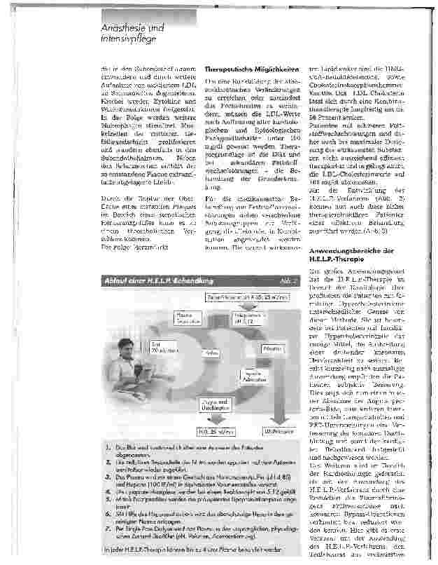 Vorschauseite 3: H.E.l..P.-TherapieExtrakorporale Plasmatherapie zur effektiven Behandlungbei Fettstoffwechselerkrankungen