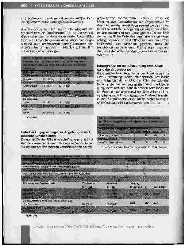 Vorschauseite 5: Mögliche Einflussfaktoren auf die postmortaie Organspende -Worin unterscheiden sich zustimmende von ablehnenden Angehörigen?*
