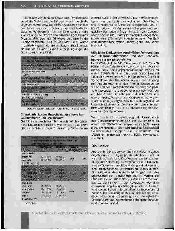 Vorschauseite 6: Mögliche Einflussfaktoren auf die postmortaie Organspende -Worin unterscheiden sich zustimmende von ablehnenden Angehörigen?*