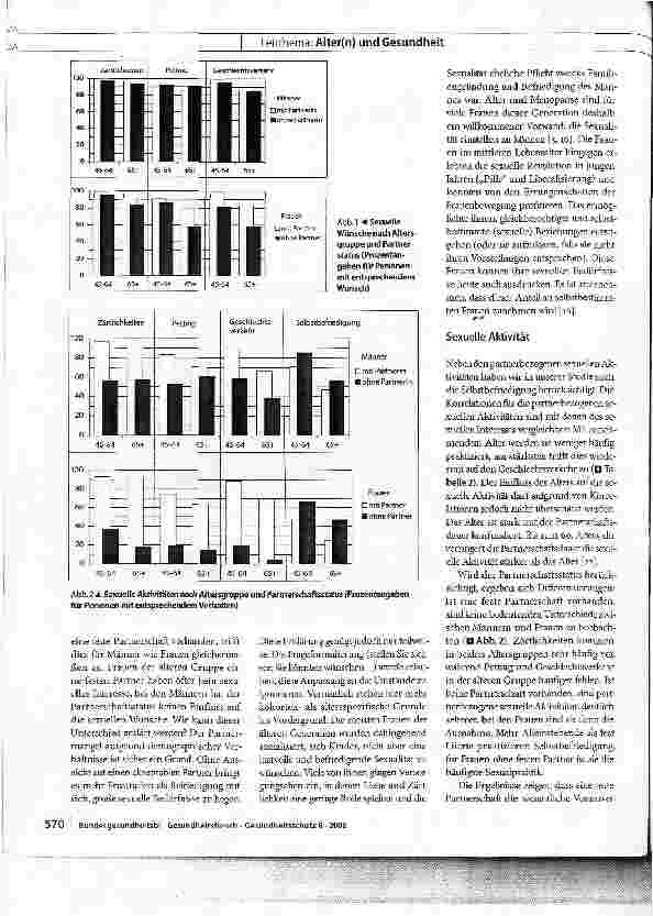 Vorschauseite 4: Altern und Sexualität