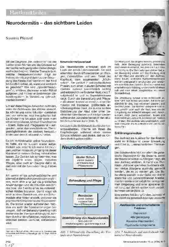 Vorschauseite 1: Neurodermitis - das sichtbare Leiden
