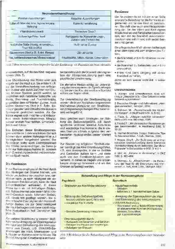 Vorschauseite 4: Neurodermitis - das sichtbare Leiden