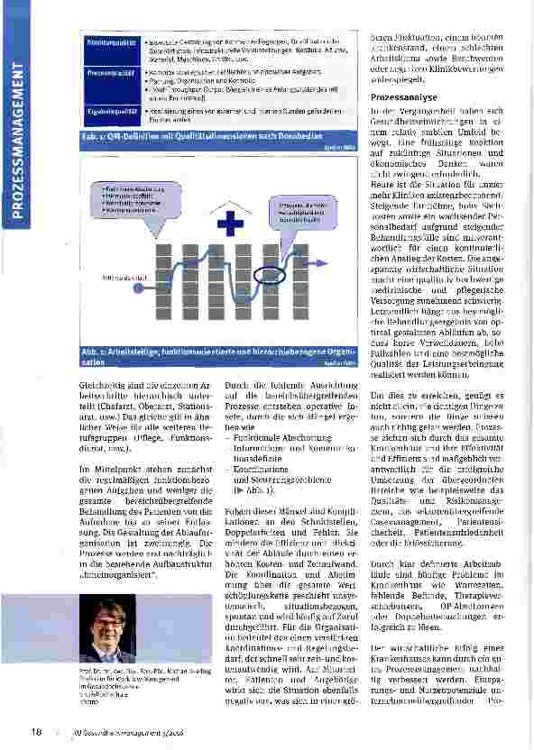 Vorschauseite 2: Wertschöpfung im Blick