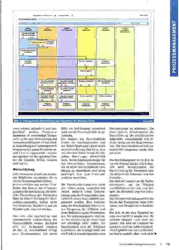 Vorschauseite 3: Wertschöpfung im Blick