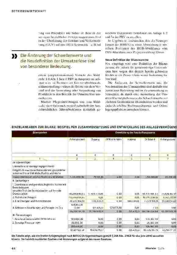 Vorschauseite 3: Der Jahresabschluss ist neu zu berechnen