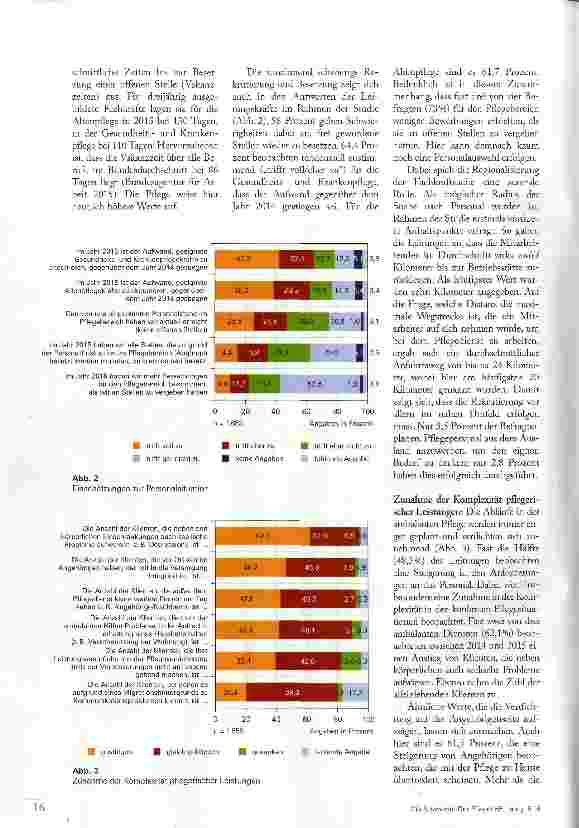 Vorschauseite 4: Ambulante Pflege: Wachstum mit Hindernissen