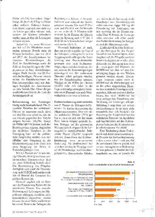 Vorschauseite 5: Ambulante Pflege: Wachstum mit Hindernissen