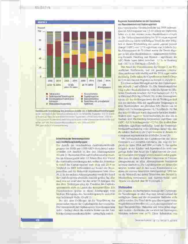 Vorschauseite 3: Antibiotikaverordnung in der ambulanten Versorgung