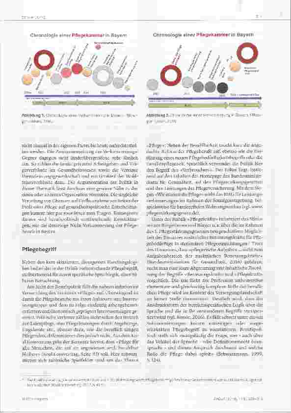 Vorschauseite 3: A Promise of Nursing Power?! Berufspoiitik- (k)ein Thema für die berufliche Pflege?