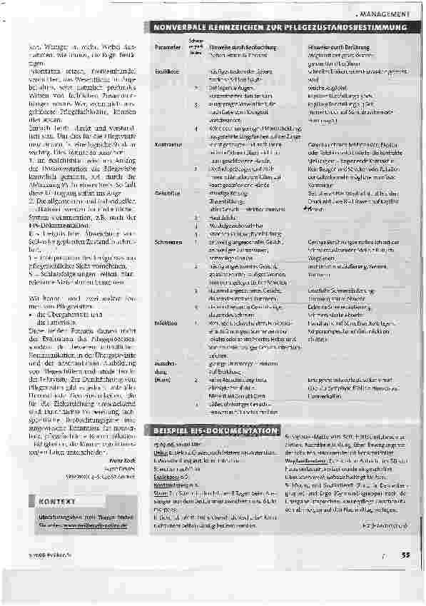 Vorschauseite 2: Die Durchführung von PflegevisitenTeil 2: Besondere Probleme/ Dokumentation der Visite