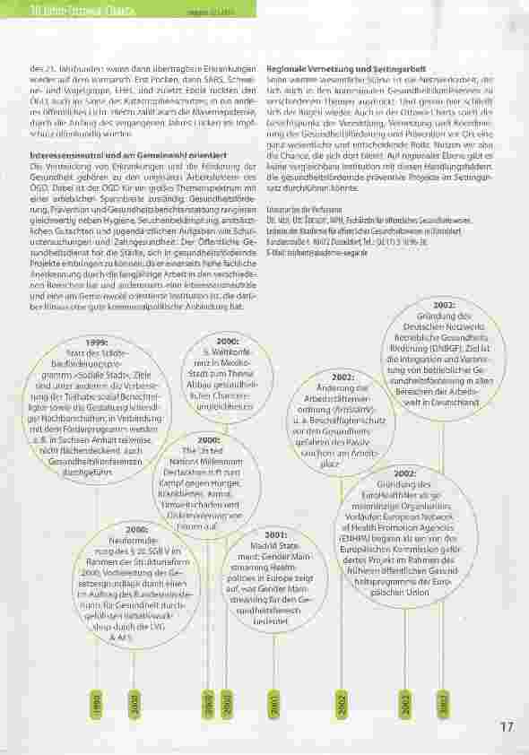 Vorschauseite 2: Gesundheitsdienste neu orientieren Der ÖGD und die Ottawa-Charta
