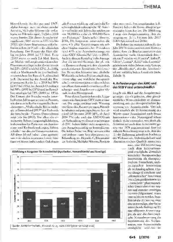 Vorschauseite 3: Preisbewertung von Arzneimitteln bei Markteintritt -Anforderungen und Maßstäbe