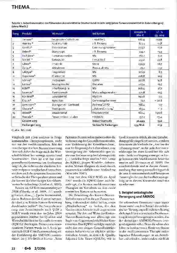Vorschauseite 4: Preisbewertung von Arzneimitteln bei Markteintritt -Anforderungen und Maßstäbe