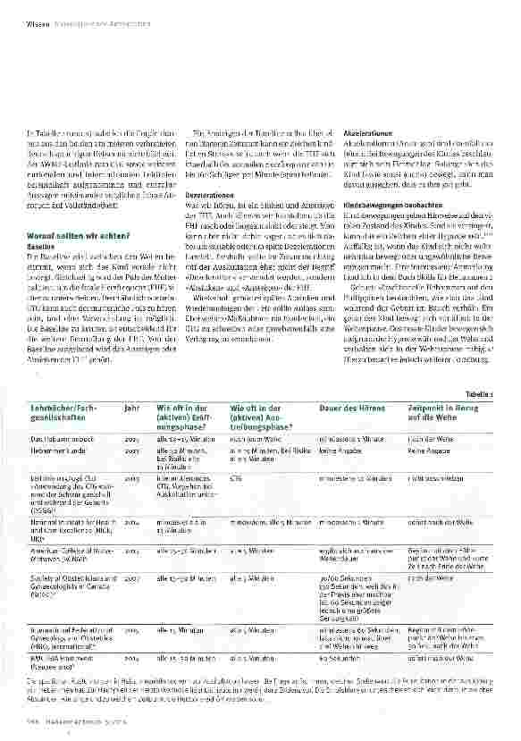 Vorschauseite 2: Intermittierende Auskultation - eine Übersicht