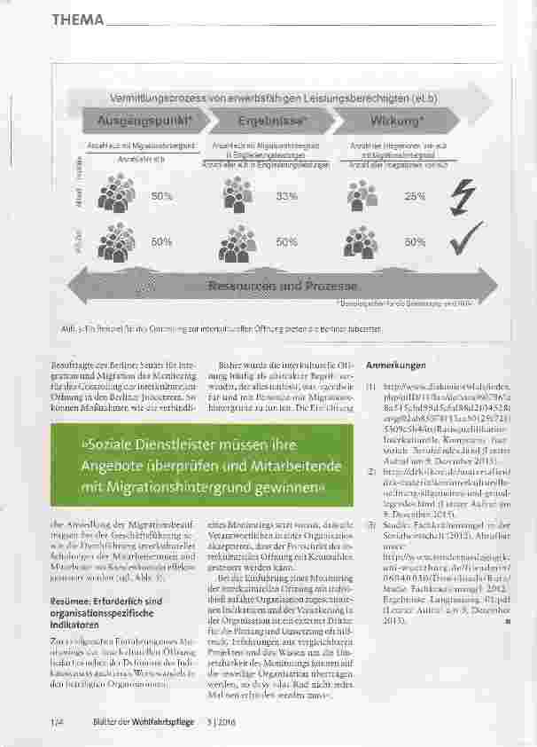 Vorschauseite 3: Die Sozial Wirtschaft braucht eine interkulturelle Öffnung Die Zuwanderung verstärkt den Druck auf soziale Dienste und Einrichtungen