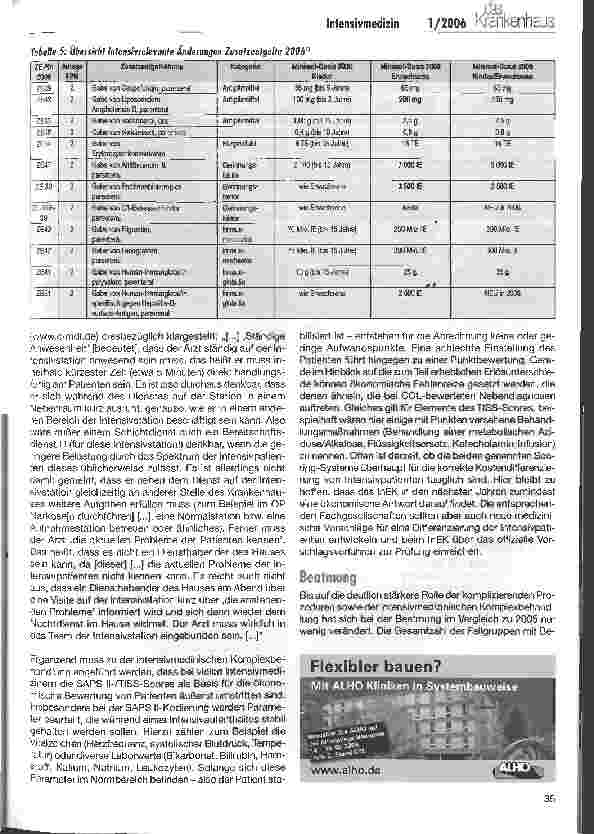 Vorschauseite 4: DRG-Update Intensivmedizin 2006