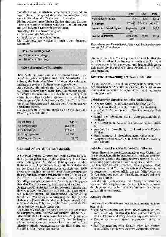 Vorschauseite 2: Die Bedeutung der Ausfallstatistik
