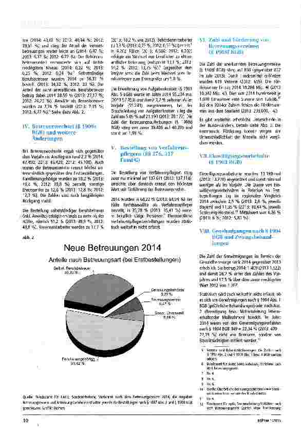 Vorschauseite 2: Betreuungszahlen 2014