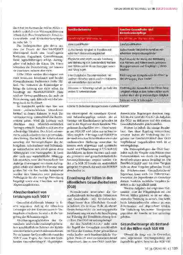 Vorschauseite 2: Rechtliche Fragen für Familien-Gesund-heitsund Kinderkrankenpflegerinnen (FGKiKP)
