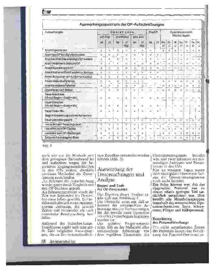 Vorschauseite 3: Anpassung des Personalbedarfs an konkrete betriebliche Erfordernisse - OP-Bereiche