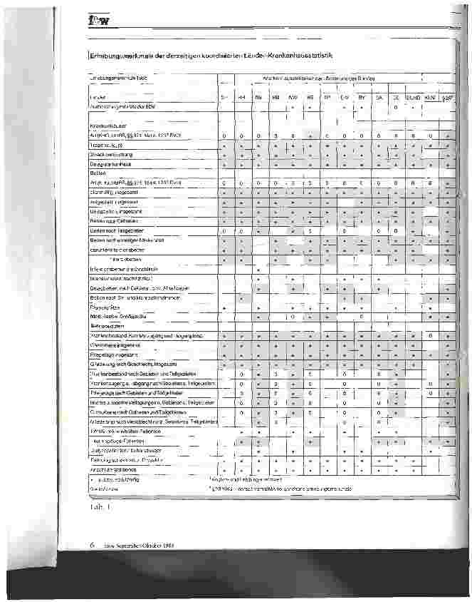 Vorschauseite 4: Krankenhaus-Statistikverordnung nach Paragraph 28 KHG