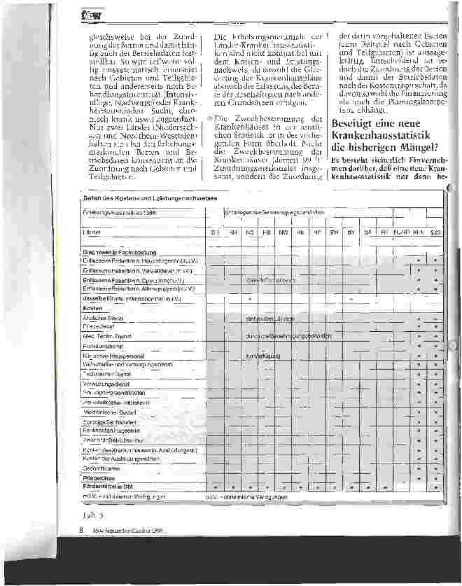Vorschauseite 6: Krankenhaus-Statistikverordnung nach Paragraph 28 KHG