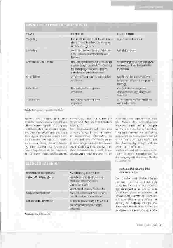 Vorschauseite 6: CURRICULUM-ENTWICKLUNGAUFWÄRTS IN DER SCHWEIZ