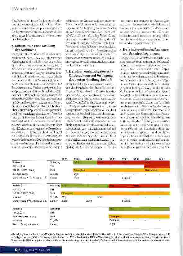 Vorschauseite 4: Effektives Ausbruchsmanagement: Was können wir aus „prominenten Ausbrüchen lernen?