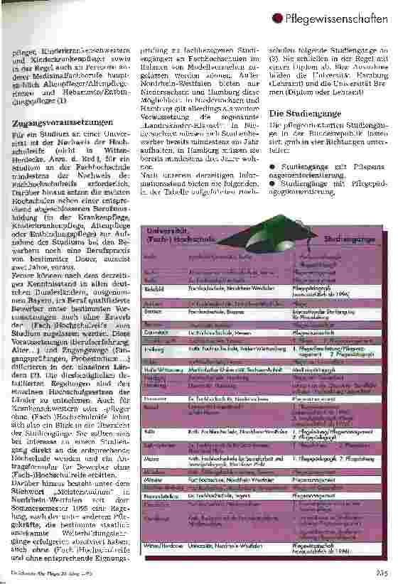 Vorschauseite 2: Wo und wie kann ich Pflege, Pflegemanagement, Pflegepädagogik studieren?