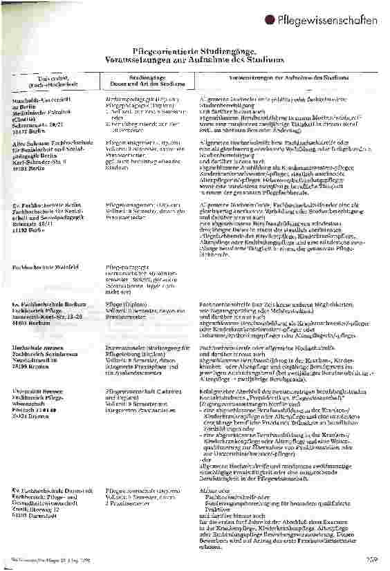 Vorschauseite 5: Wo und wie kann ich Pflege, Pflegemanagement, Pflegepädagogik studieren?