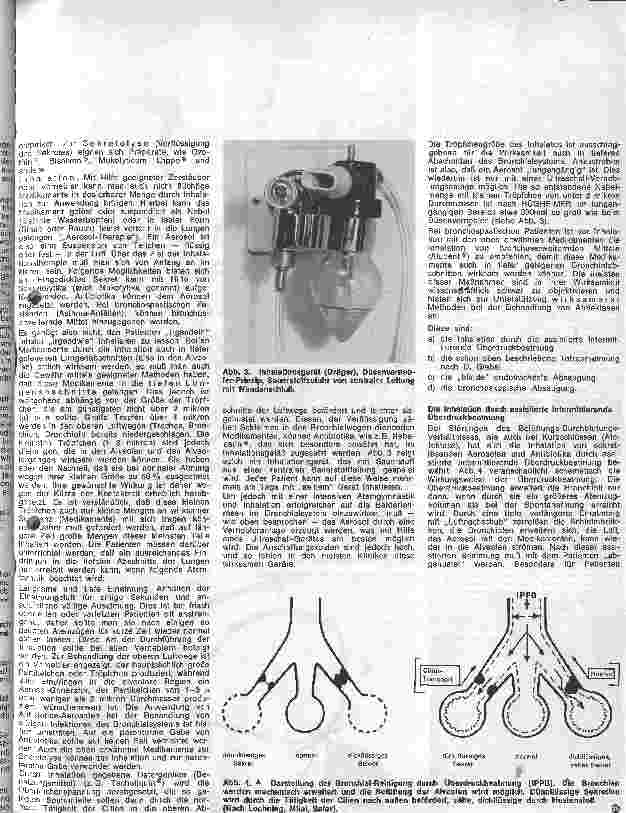 Vorschauseite 2: Ausbildung und Aufgaben der Schwester auf Intensivpflegeabteilung 4. Folge: Therapeutische Maßnahmen bei respiratorischen Störungen