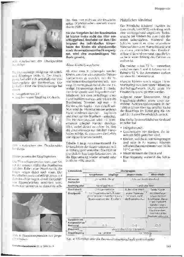 Vorschauseite 4: Pädiatrische Notfälle aus Sicht der Ersten Hilfe