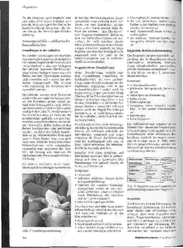 Vorschauseite 5: Pädiatrische Notfälle aus Sicht der Ersten Hilfe
