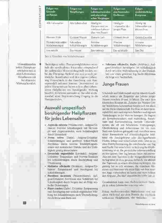 Vorschauseite 3: Schlafstörungen im Kontext der drei Frauenalter