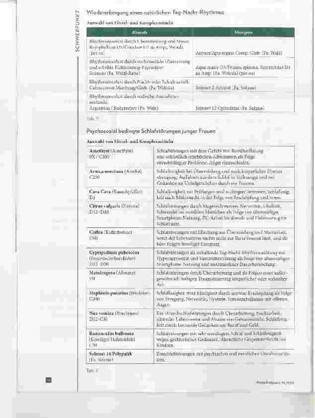 Vorschauseite 4: Schlafstörungen im Kontext der drei Frauenalter