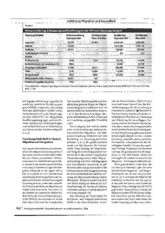 Vorschauseite 2: Mindestindikatorensatz zur Erfassung des Migrationsstatus