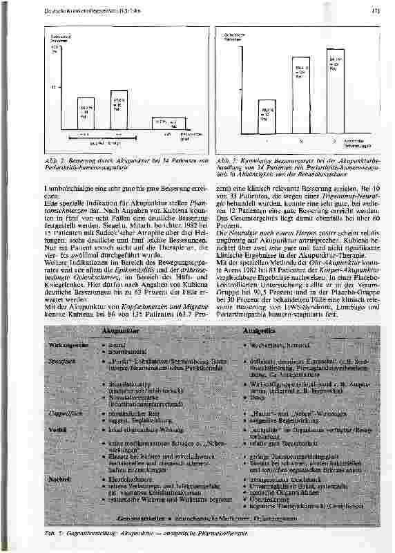Vorschauseite 4: Möglichkeiten der Akupunktur in der Schmerztherapie