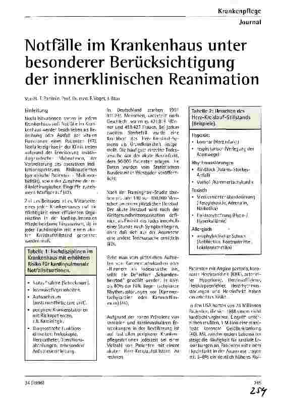 Vorschauseite 1: Notfälle im Krankenhaus unter besonderer Berücksichtigung der innerklinischen Reanimation