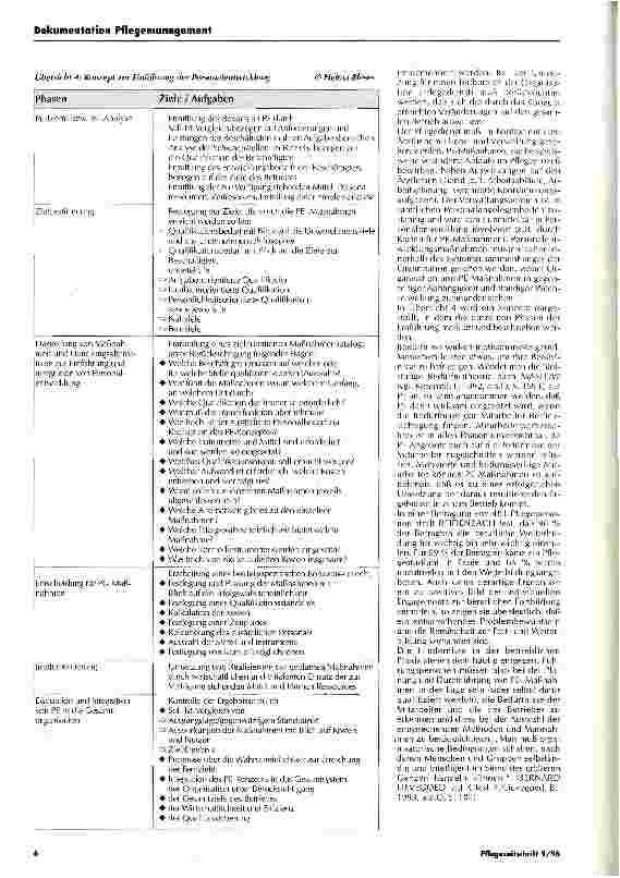 Vorschauseite 5: Personalentwicklung im Krankenhaus Pflege Dokumentation