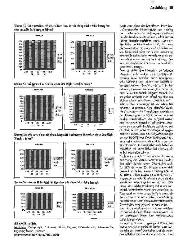 Vorschauseite 2: Ohne Sex würde etwas fehlen!Bericht über ein Projekt der Ergotherapieschülerlnnen in Rosenheim