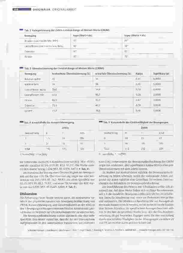 Vorschauseite 5: Validität der visuellen Bewegungsbeobachtung der HWS bei Probanden mit und ohne Nackenschmerzen