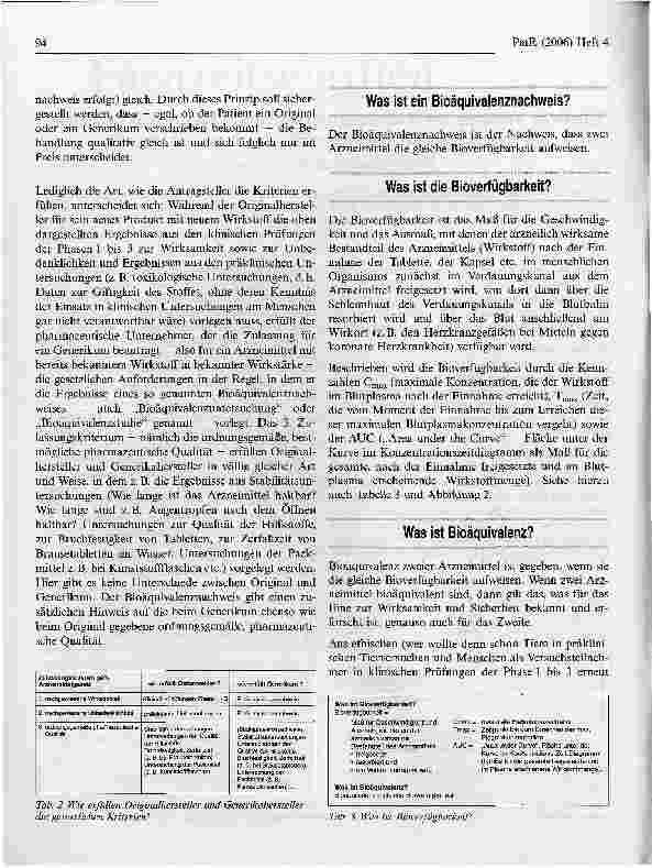 Vorschauseite 2: Klinische Versuche zur Zulassung von Generika: Unstrittige Belastung des Versuchstiers Mensch oder ethisch gerechtfertigt? *
