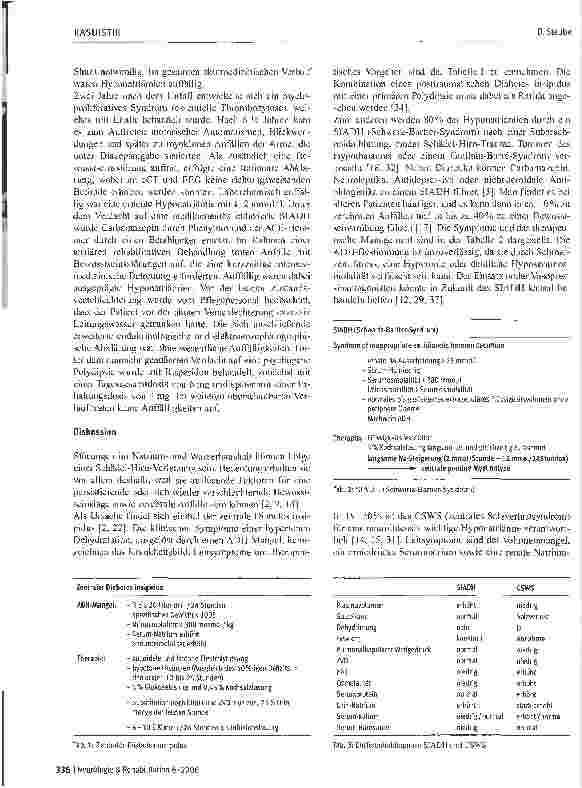 Vorschauseite 2: Psychogene Polydipsie nach Schädel-Hirn Verletzung - eine seltene Komplikation