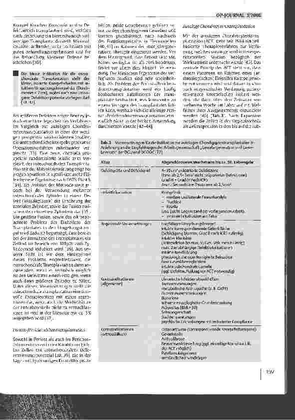 Vorschauseite 4: Operative Behandlung isolierter Knorpelschäden am Kniegelenk