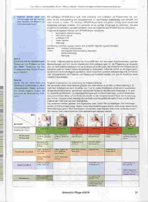 Vorschauseite 4: Aufgaben, Kommentare und Lösungen zur Lernsituation: Pflege von Säuglingen am Beispiel Neugeborener