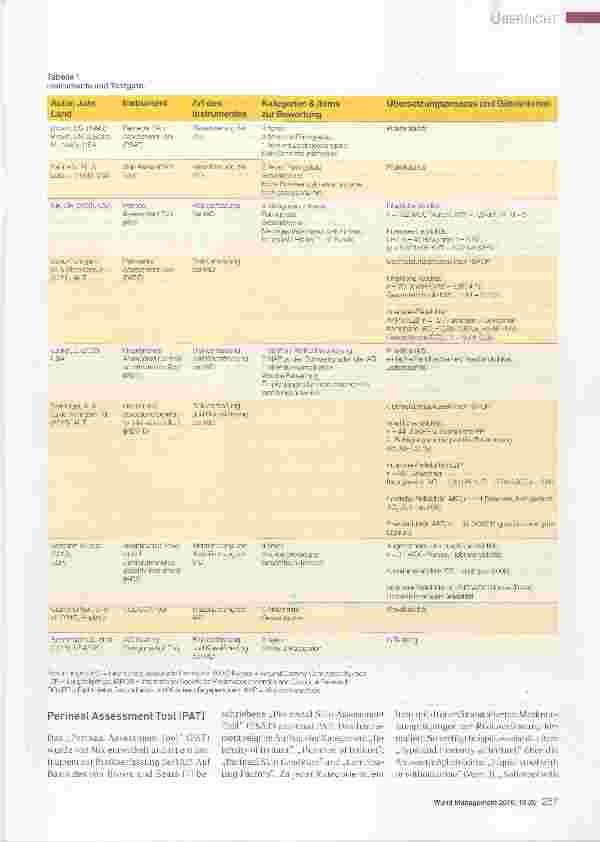 Vorschauseite 3: Instrumente zur Risikoerfassung und Klassifizierung einer Inkontinenz-assoziierten Dermatitis (lAD) - Eine Literaturübersicht