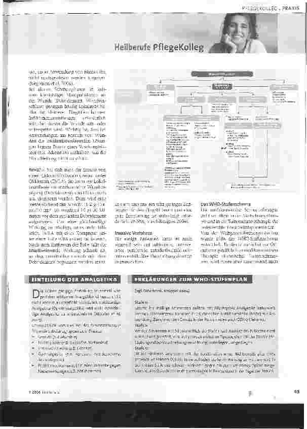 Vorschauseite 2: Lokale und systemische Schmerztherapie