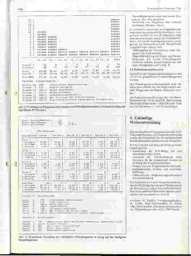 Vorschauseite 3: ICD-Verschlüsselung: Externe Pflicht und interner Nutzen Ein EDV-System zur Diagnosedatenerfassung und -auswertung