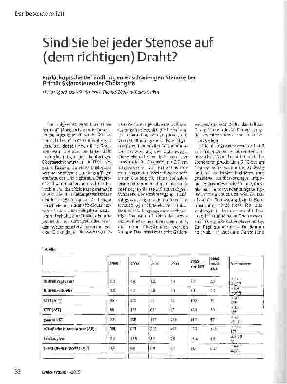 Vorschauseite 1: Sind Sie bei jeder Stenose auf (dem richtigen) Draht?