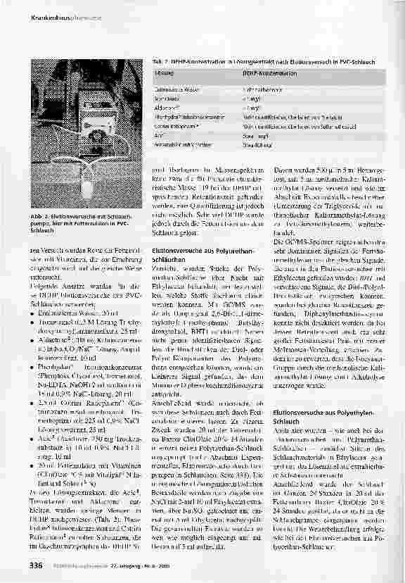 Vorschauseite 3: Freisetzung von Bestandteilen aus Primärpackmaterialien und Übertritt in Arzneimittelund Ernährungslösungen